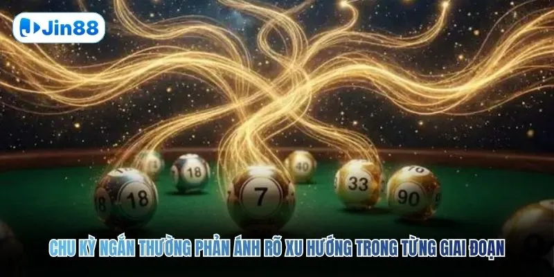 Xổ Số Miền Bắc JIN88 – Dạng Số Thường Gặp Khi Soi Kết Quả - hình ảnh - jin88.gu.cc