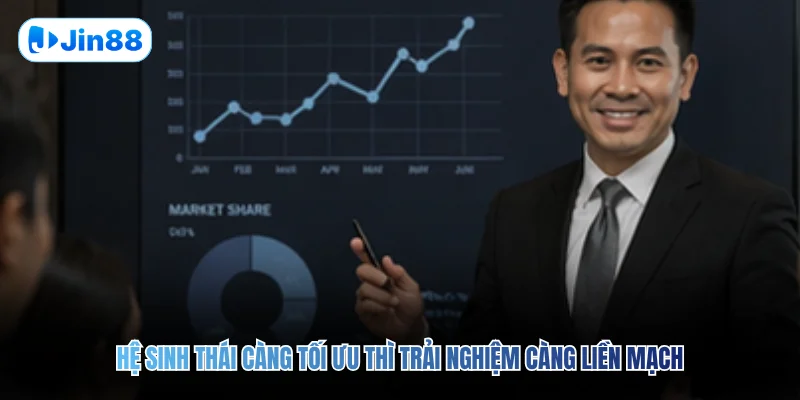 CEO: Vũ Ngọc Sơn - hình ảnh - jin88.gu.cc