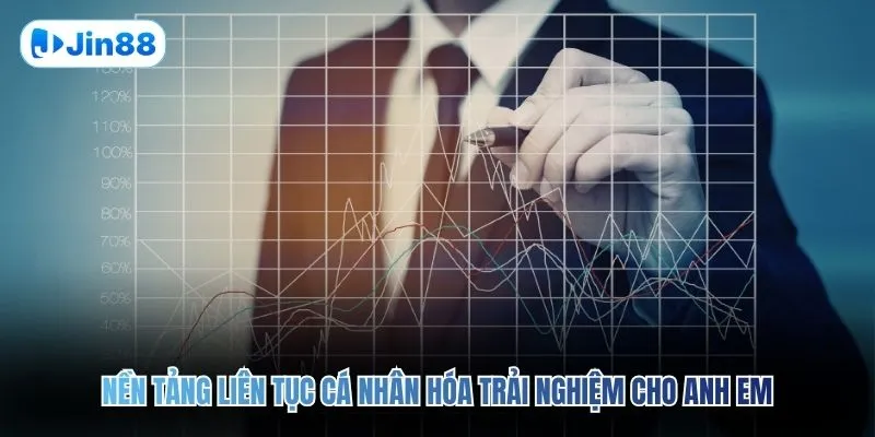 Mục Tiêu Sứ Mệnh JIN88 - hình ảnh - jin88.gu.cc