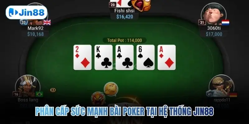 Poker JIN88 – Bí Kíp Giúp Bạn Knockout Mọi Đối Thủ - hình ảnh - jin88.gu.cc Poker JIN88 – Bí Kíp Giúp Bạn Knockout Mọi Đối Thủ - hình ảnh - jin88.gu.cc